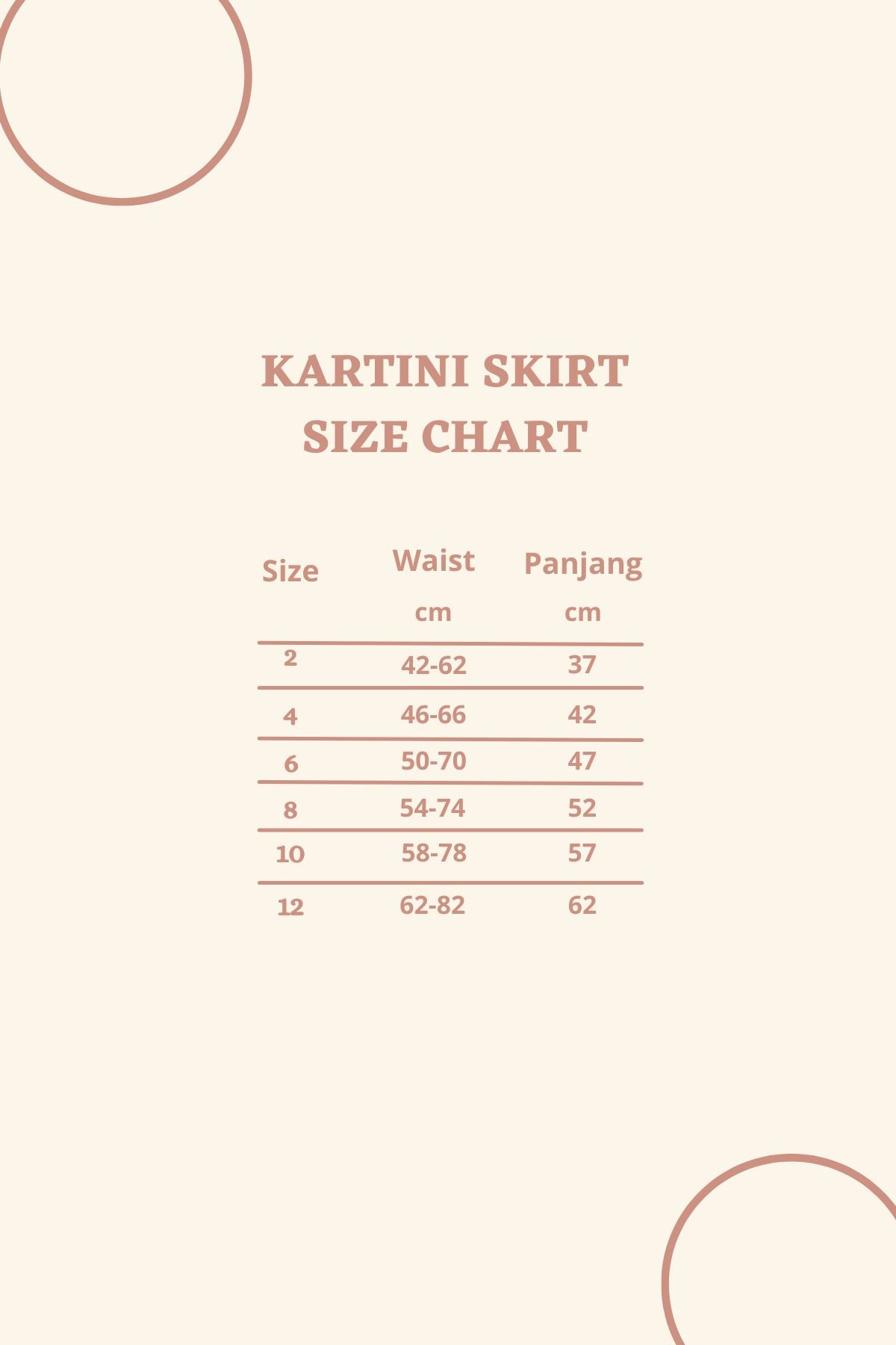 Kartini Set