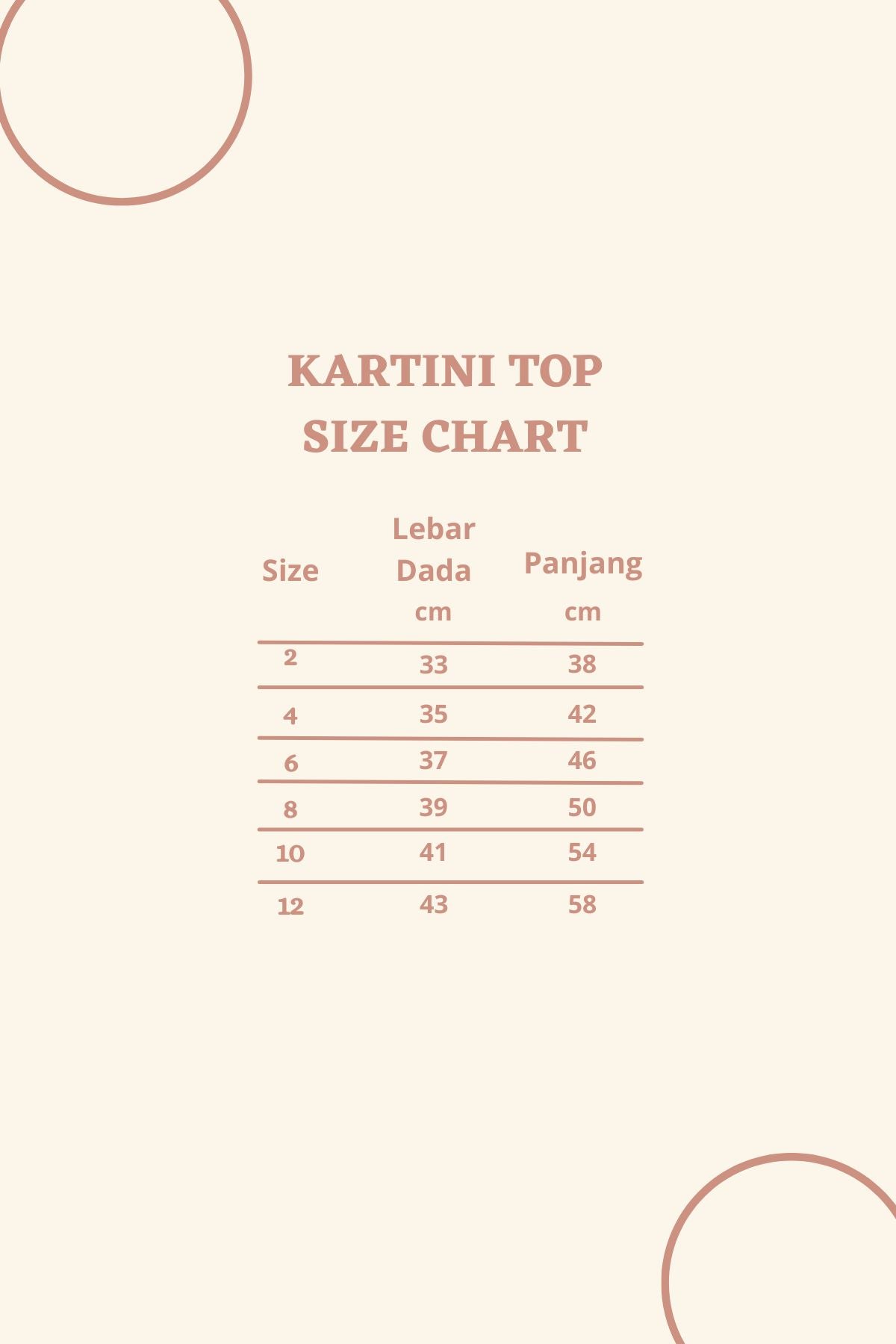 Kartini Set